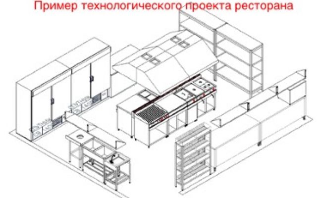 Проект кухни ресторана